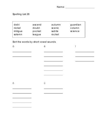 Spelling Sort by various letter chunking and sounds