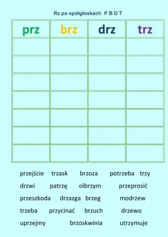 Rz po spółgłoskach p b d t 