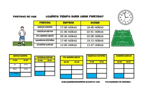 CUÁNTO TIEMPO DURA EL PARTIDO DE FÚTBOL