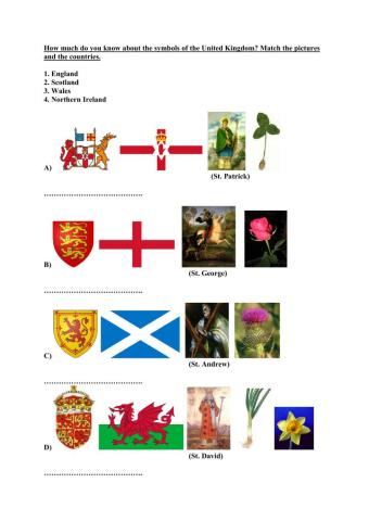 UK symbols