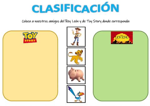 Clasificación Rey León y Toy Story