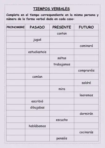 Tiempos verbales: pasado, presente y futuro