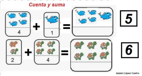 Iniciación A LA SUMA
