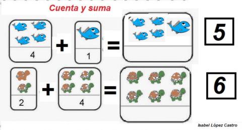 Iniciación A LA SUMA
