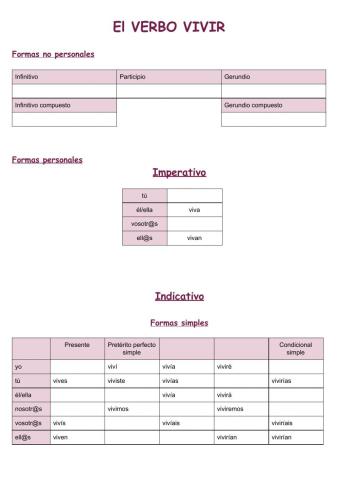 Verbo vivir