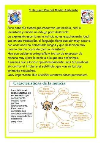 Noticias del Medio Ambiente