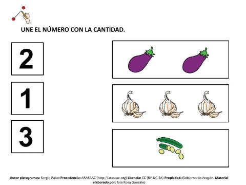 Numero cantidad 1 al 9 huerto