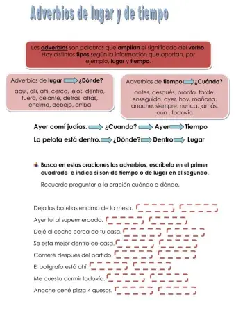 Adverbios de lugar y timpo