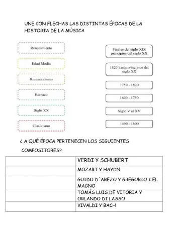 Historia de la música