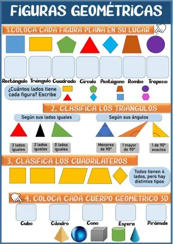 Figuras planas y cuerpos geométricos
