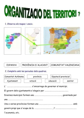 Organització del territori