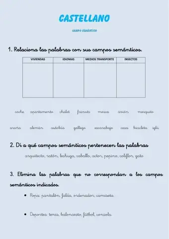CASTELLANO: campo semántico