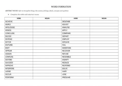 Word formation ABSTRACT NOUNS