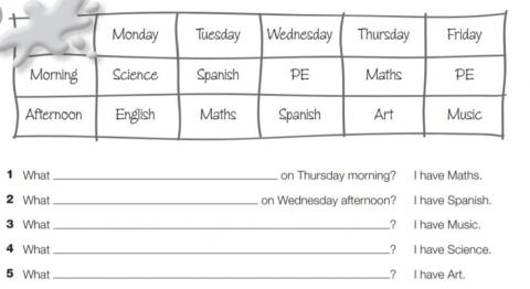 What have you got on?