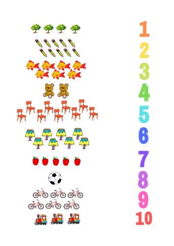 Relación número 1-10