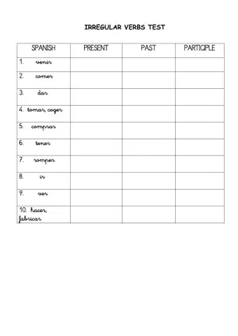 Irregular verbs -past, participle-