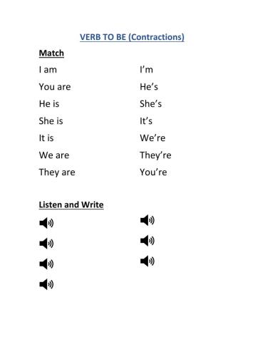 Verb to be - Contractions