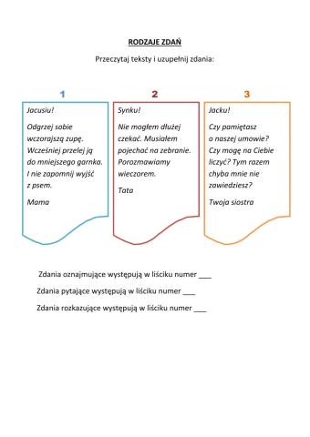 Rodzaje zdań