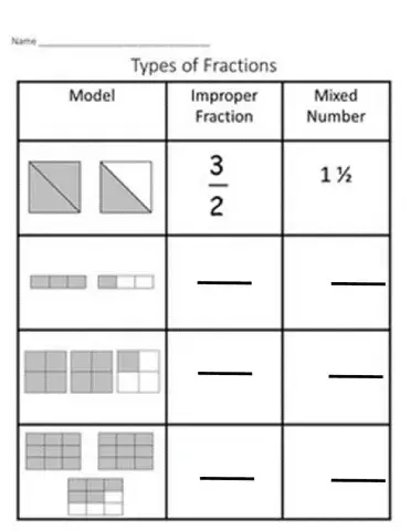 Fractions