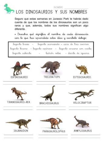 Los dinosaurios y sus nombres