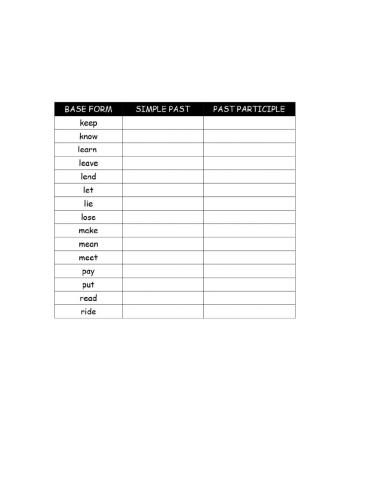 Irregulars keep- ride