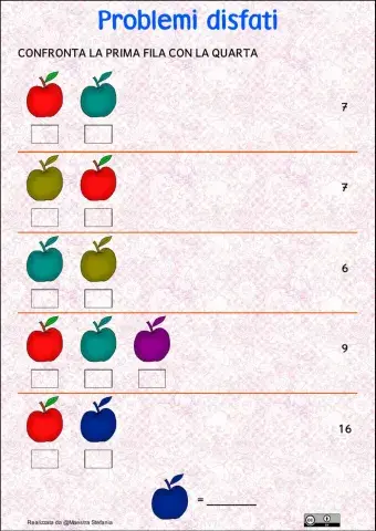 Problemi disfati 7