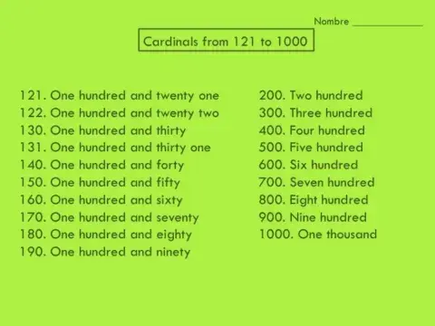 Cardinals 121-1000 Listening