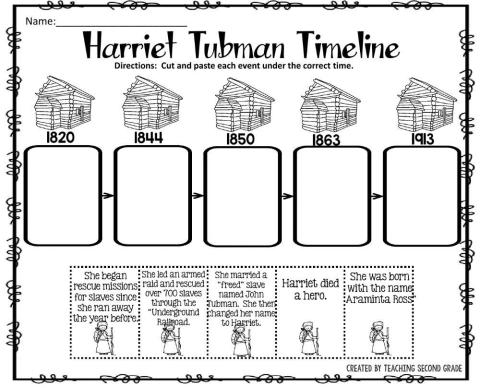 Harriet Tubman timeline worksheet