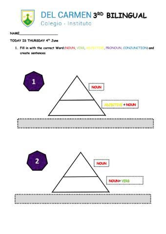 Pyramid Sentence Formation