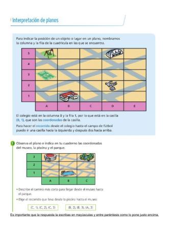 Planos y pictogramas