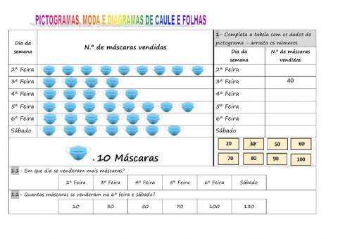 Pictogramas e gráficos