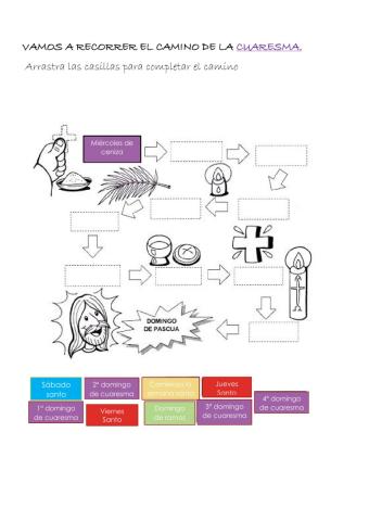 El camino de la cuaresma