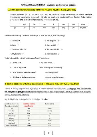 English grammar - gramatyka angielska (podstawy)