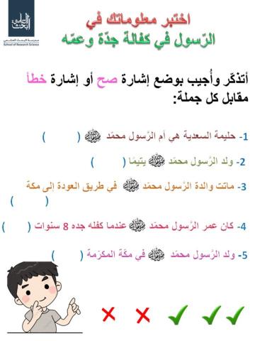 التربية الإسلامية