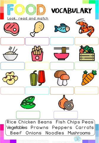 Look and choose: Vocabulary food