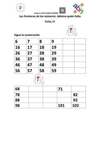 Las frontera de los números