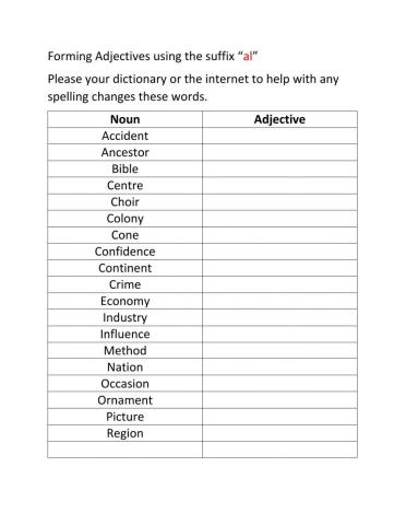 Forming Adjectives Suffix 'al'