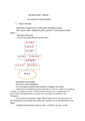 Clasa I, Comunicare în limba română - Recapitulare finală I