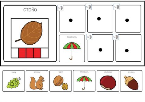 Los elementos del otoño