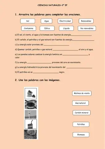 Fuentes de energía renovables y no renovables