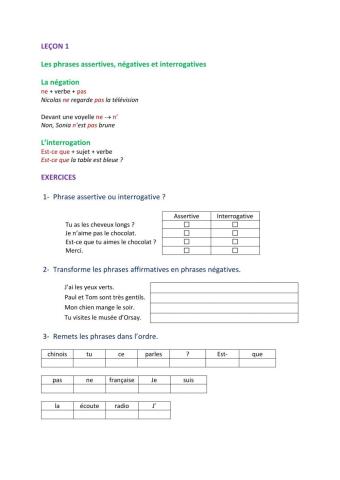 Leçon 1 : Phrases assertives, négatives et interrogatives