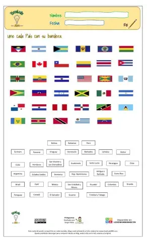 Banderas de América 01