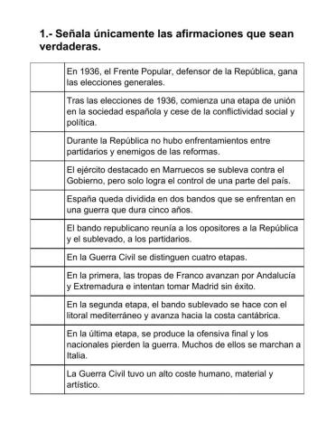 España en los siglos XX y XXI