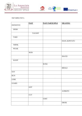 Past participleTEST 3