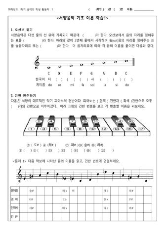 서양음악이론1