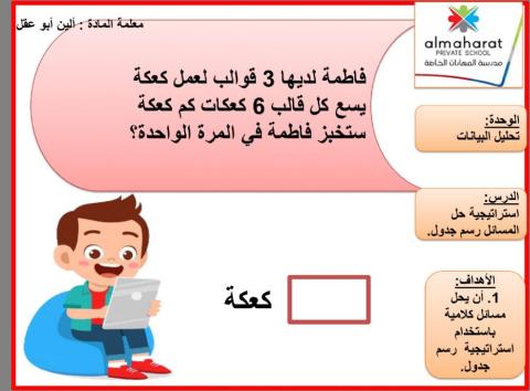 استراتيجية حل المسائل رسم جدول