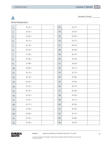 Eureka Multiplication Sprint
