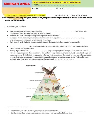 Kepentingan hidupan liar Malaysia