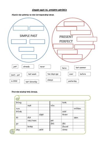 Simple past, present perfect and Lord Mayor's Day