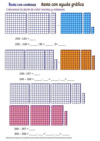 Resta alternativa gráfica con centenas